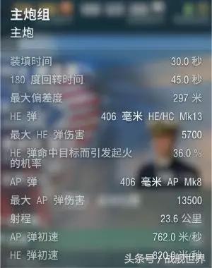 战舰世界美系战列舰炮术,衣阿华和蒙大拿战列舰哪个更大