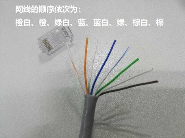 做网线其实并不难，掌握这几个步骤就能自己做网线