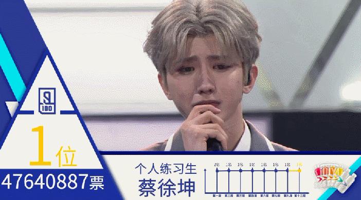 张艺兴在偶像练习生的可爱表现,张艺兴在偶像练习生说过的话