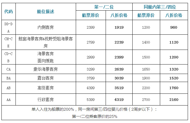 旅博会旅游特惠,旅博会旅游优惠