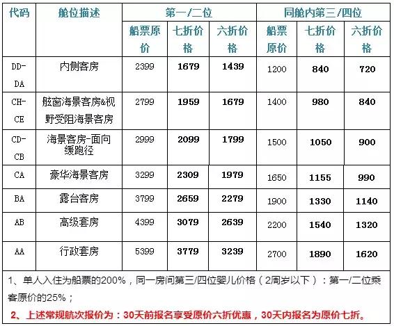 旅博会旅游特惠,旅博会旅游优惠