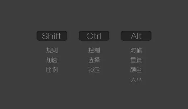 photoshop的100种技巧,你不知道的10个photoshop技巧