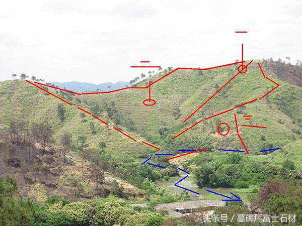 保山墓碑刻字,民间立墓碑的规矩