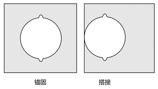 装配式建筑套筒灌浆料要求,装配式套筒灌浆施工图片