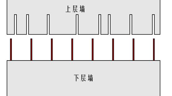 装配式建筑套筒灌浆料要求,装配式套筒灌浆施工图片
