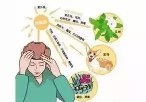 春季换季脸上发红发痒,春季脸上皮肤过敏泛红发痒小妙招