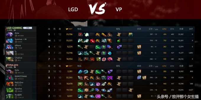 dota2dacsolo比赛视频,dota2比赛视频回放2018世界赛