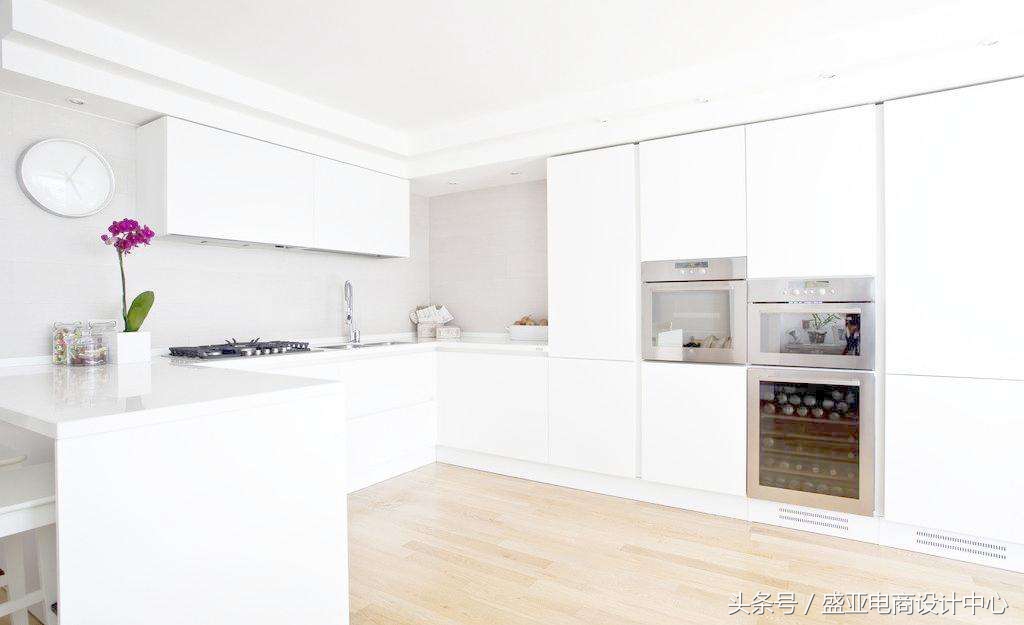 网店直通车图,如何看懂网店直通车图片