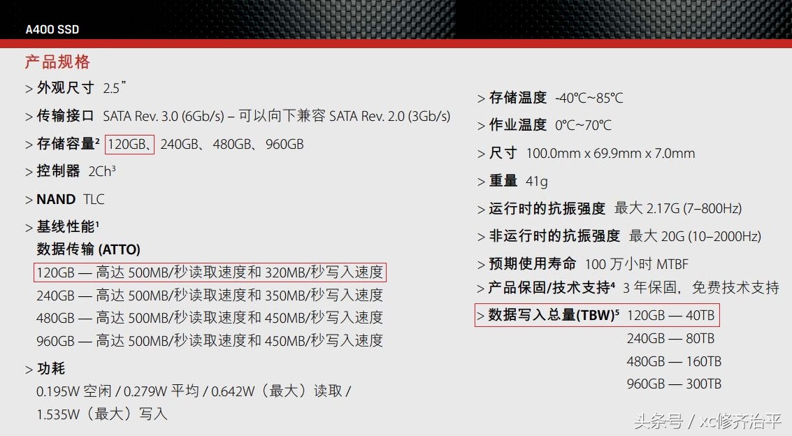 金士顿a400和uv400固态硬盘怎么样,七彩虹固态硬盘cf500和金士顿a400