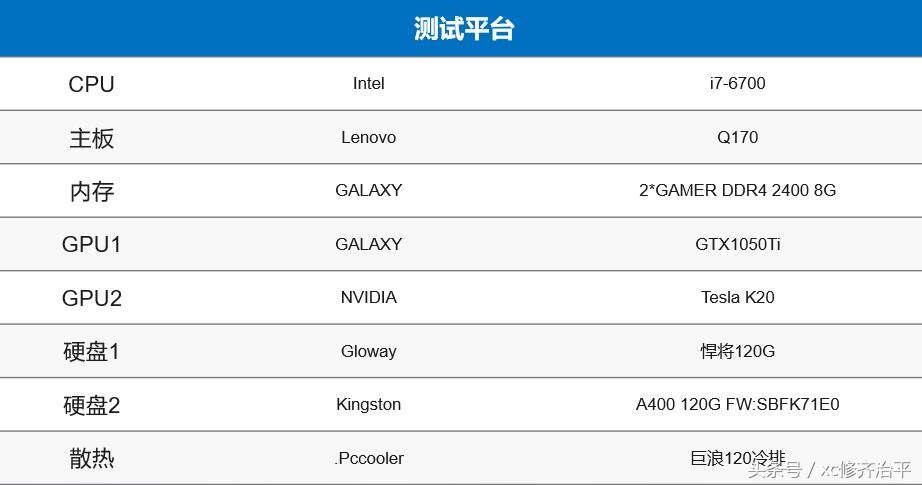 金士顿a400和uv400固态硬盘怎么样,七彩虹固态硬盘cf500和金士顿a400