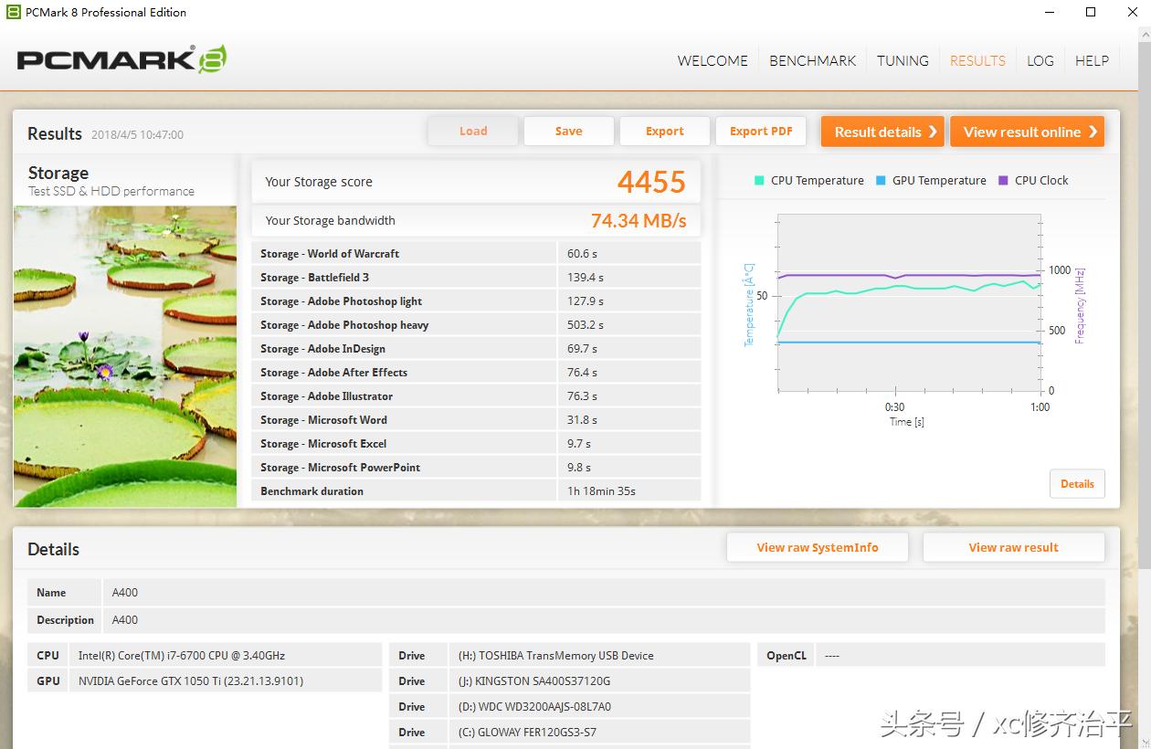 金士顿a400和uv400固态硬盘怎么样,七彩虹固态硬盘cf500和金士顿a400