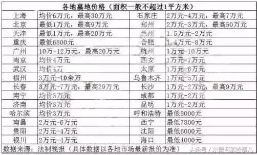 为什么说东戴河是鬼城,东戴河佳兆业鬼城