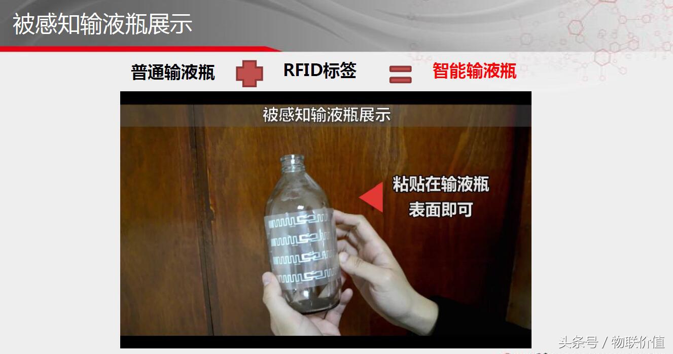 智能输液,物联网智能输液系统点滴助手