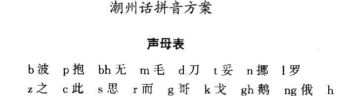 潮州市岭海明珠,邹鲁岭海名邦介绍