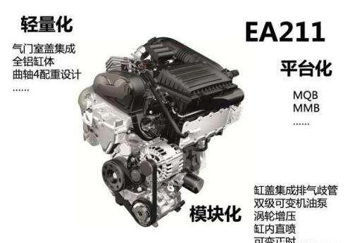 24款斯柯达速派1.4t高速表现,斯柯达速派1.4t后期可靠性怎么样