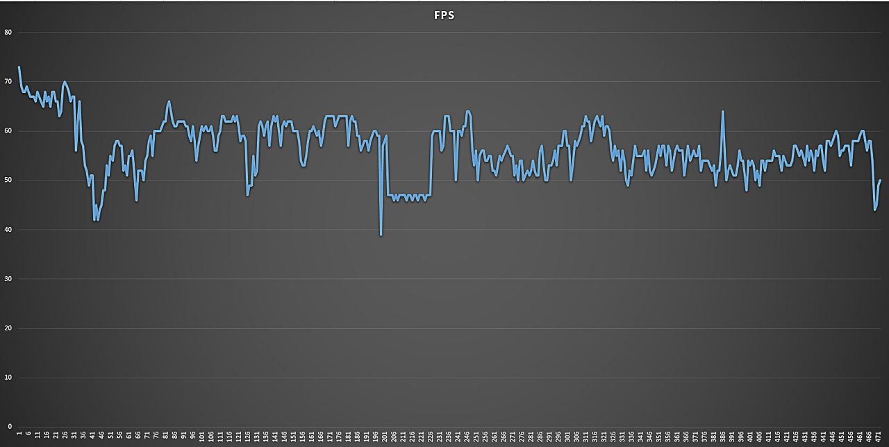情怀装机,情怀摩托机车
