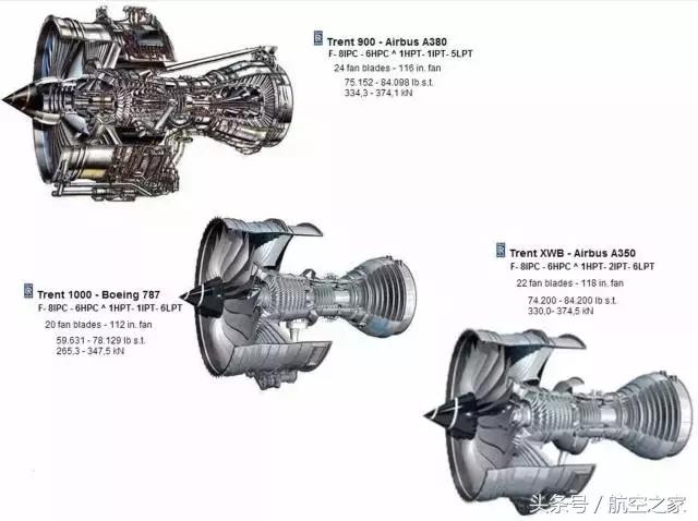 飞机发动机cfm56,cfm56航空发动机解剖讲解