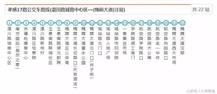 孝感公交最全线路站点已汇总,有了这本手册,走遍全城不怕丢!