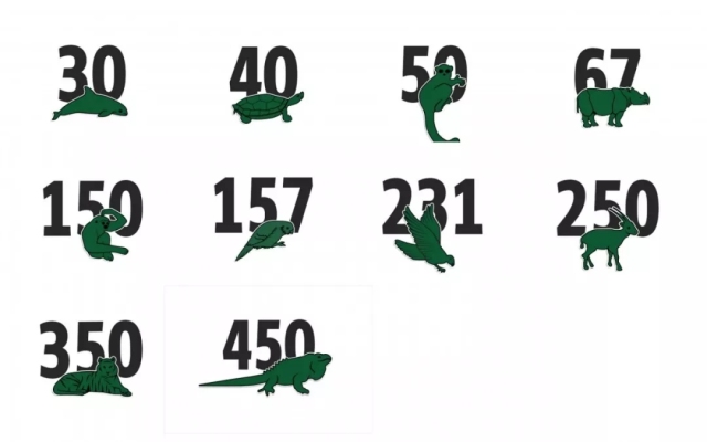 盘点那些高仿到离谱的山寨货,高仿山寨和正品看得出来吗