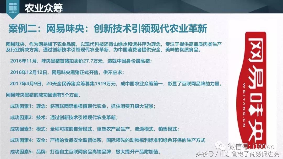 农产品电商有哪些通俗易懂的案例,农业电商众筹模式