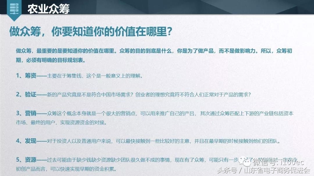 农产品电商有哪些通俗易懂的案例,农业电商众筹模式