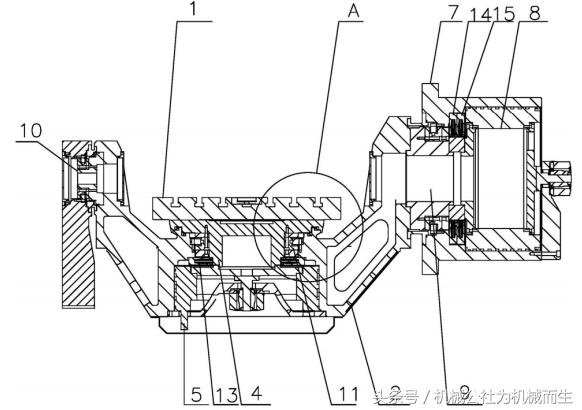 数控旋转工作台,卧加式加工中心工作台旋转