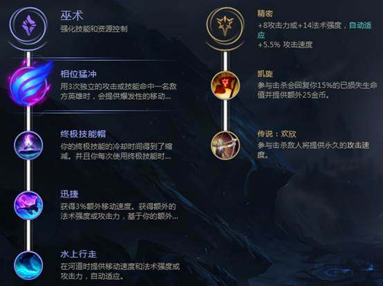 赵信怎么移速变快,赵信暴力瞬秒流的出装以及铭文