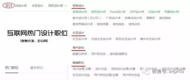 设计类就业职位有哪些,设计师的就业岗位有哪些