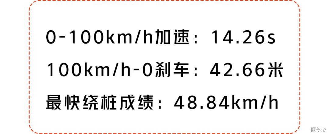 1.5t宏光,1.5t五菱宏光plus测评