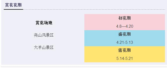 【春醒·忆老家踏青赏花季】2018年第三届尧山山花节，一个见证爱情的地方