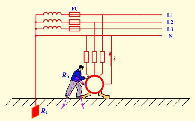 电工基础知识入门必背的知识,如果这个都不会你就不要做电工了