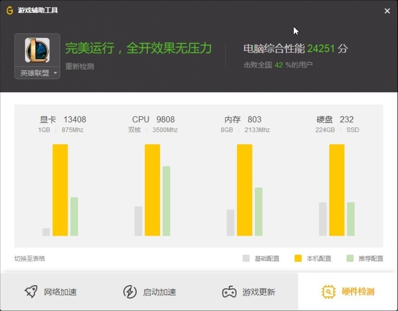 为了侄子的小电视换安钛克P6机箱再换块显卡就能大吉大利的吃鸡
