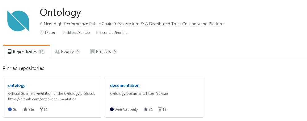 区块链数字货币代码,60分钟教你看懂区块链
