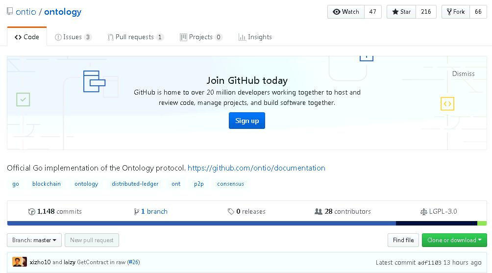 区块链数字货币代码,60分钟教你看懂区块链