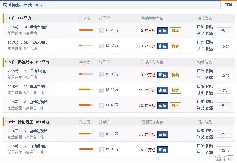 最好玩法系车全面停产,1.2T+6AT,4S店清货价出售,抄底就是现在