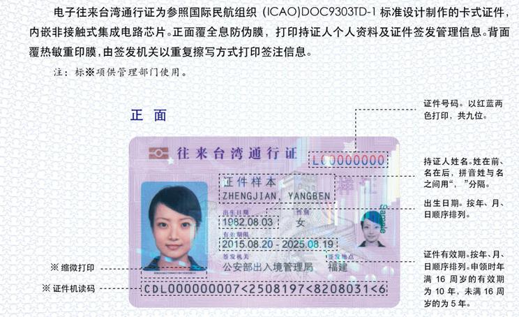 现在可以办理台湾自由行吗,台湾自由行需要办理的手续