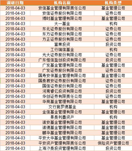 崇达技术增发19亿,崇达技术分拆概念