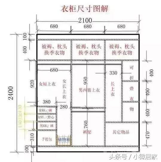装修设计尺寸基础知识讲解,家装设计师必备的尺寸