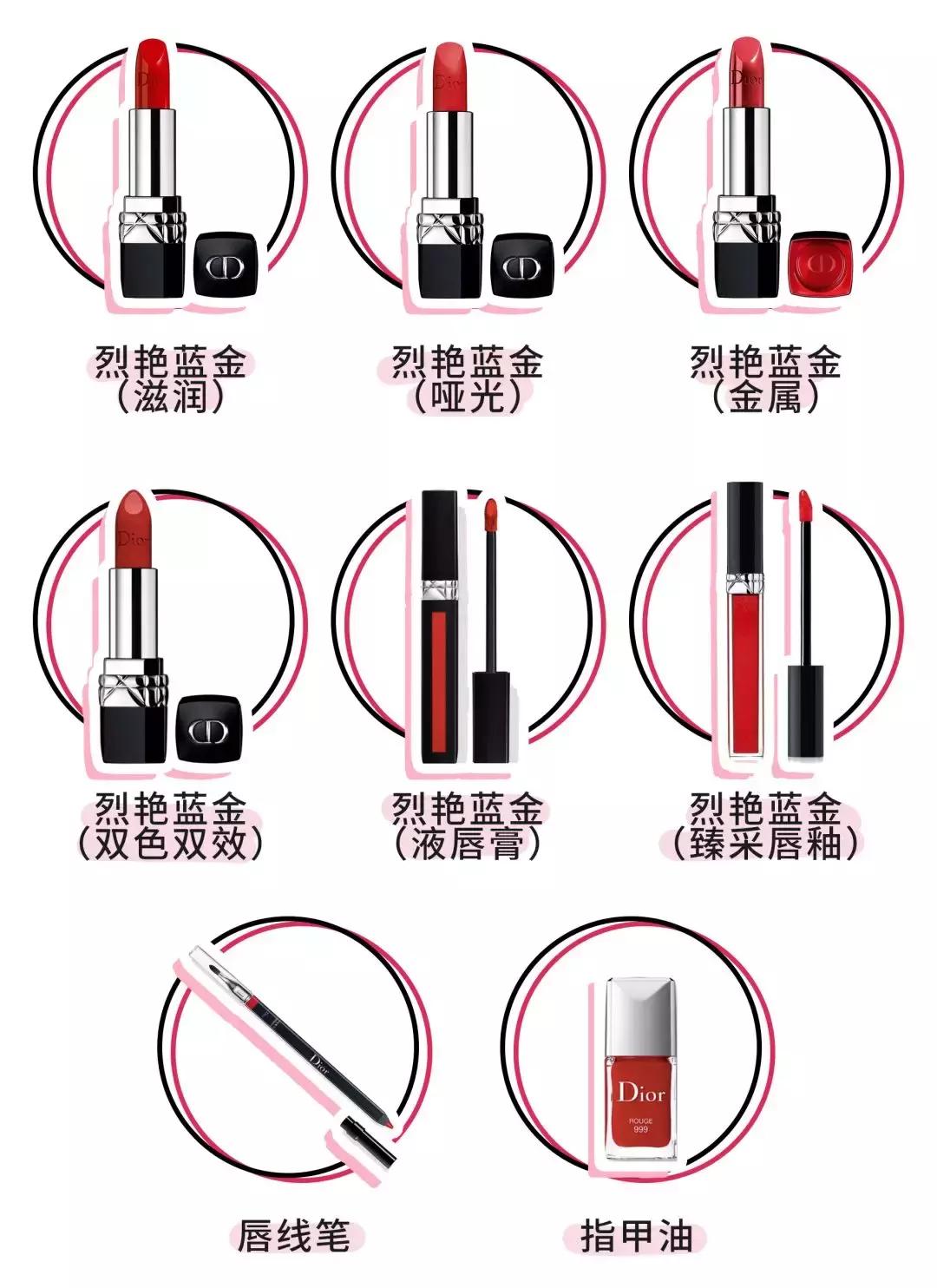 迪奥999女生必备,女生收到迪奥999会有什么感受