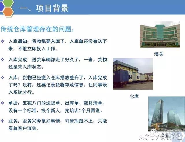 rfid鏅鸿兘浠撳偍绠$悊绯荤粺ppt,浠撳簱鏅鸿兘ai璇嗗埆绯荤粺