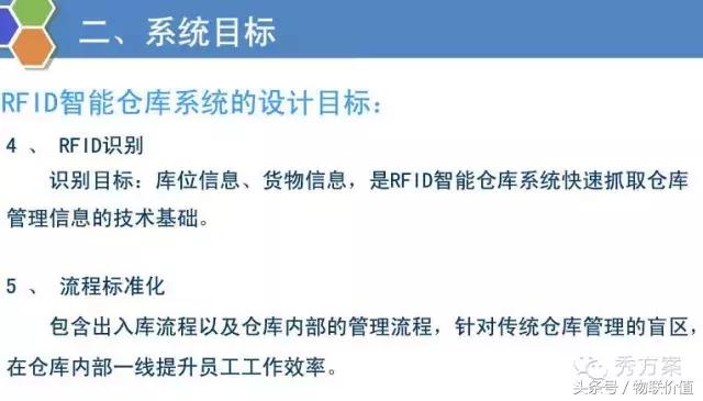 rfid鏅鸿兘浠撳偍绠$悊绯荤粺ppt,浠撳簱鏅鸿兘ai璇嗗埆绯荤粺