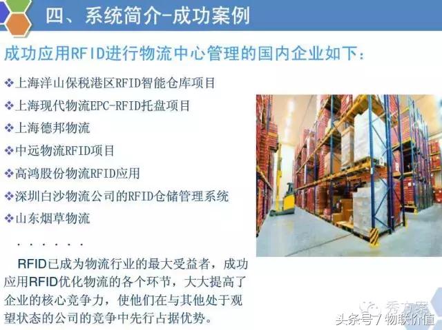 rfid鏅鸿兘浠撳偍绠$悊绯荤粺ppt,浠撳簱鏅鸿兘ai璇嗗埆绯荤粺