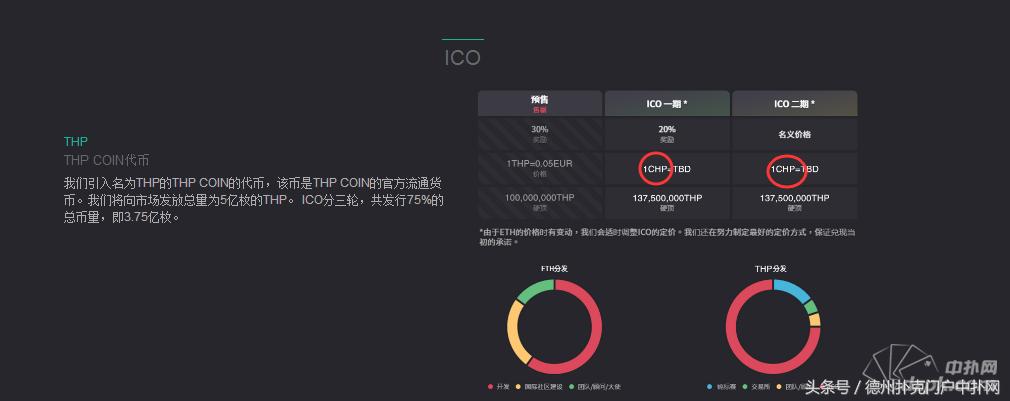 出售虚假加密货币扑克室出没！主打中国市场！大家当心了！