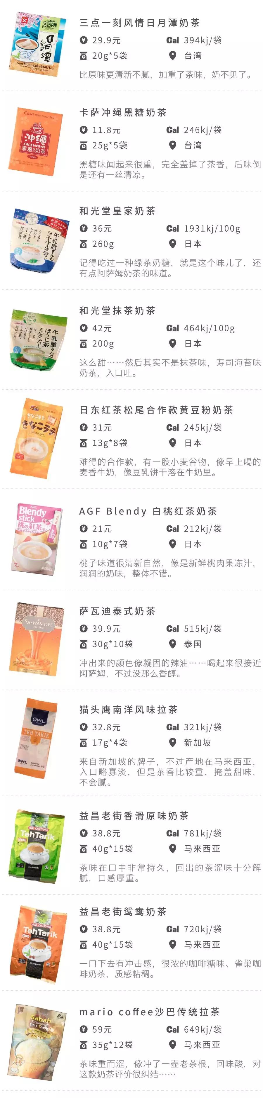 淘宝上好喝的饮料,淘宝好喝的奶茶品牌