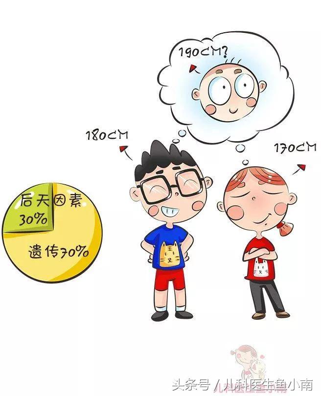 儿童增高食物,儿童吃什么增高剂最好