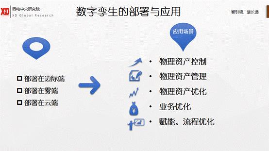 工业互联网技术发展历程,一张图纵览工业互联网的核心技术