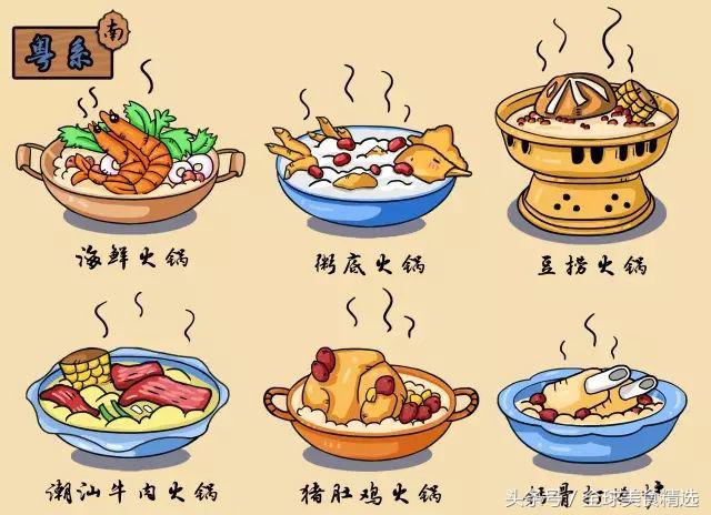 全国十大火锅菜品排名,十大独特火锅排行榜