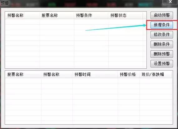 鐭嚎鑲＄エ棰勮璁剧疆,涓偂棰勮鎬庝箞璁剧疆