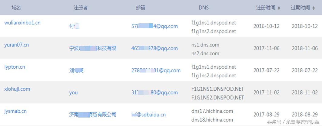 还在用Ghost安装系统？盗版Ghost带“毒”概率超过90%