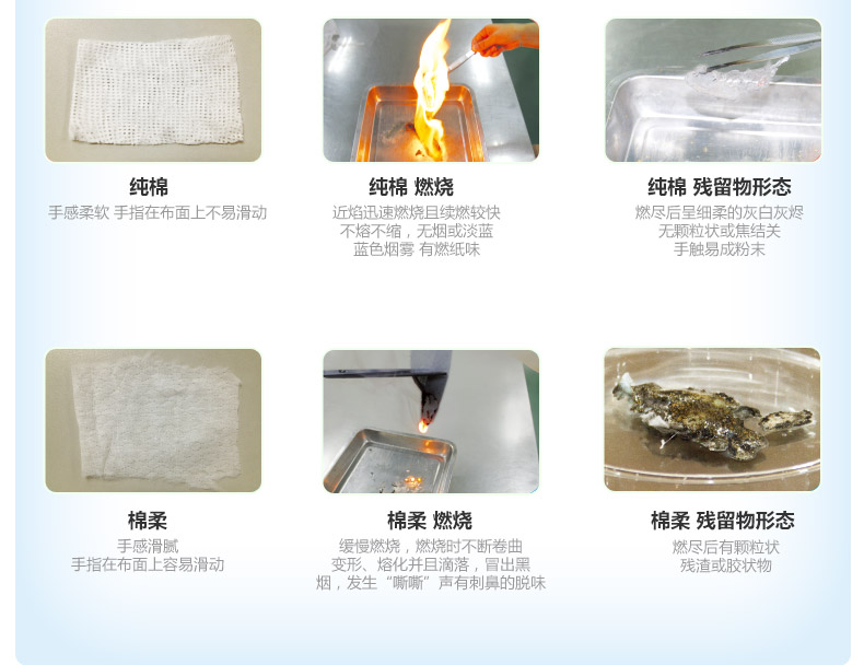 你用的卫生巾干净吗,你用的卫生巾真的安全吗